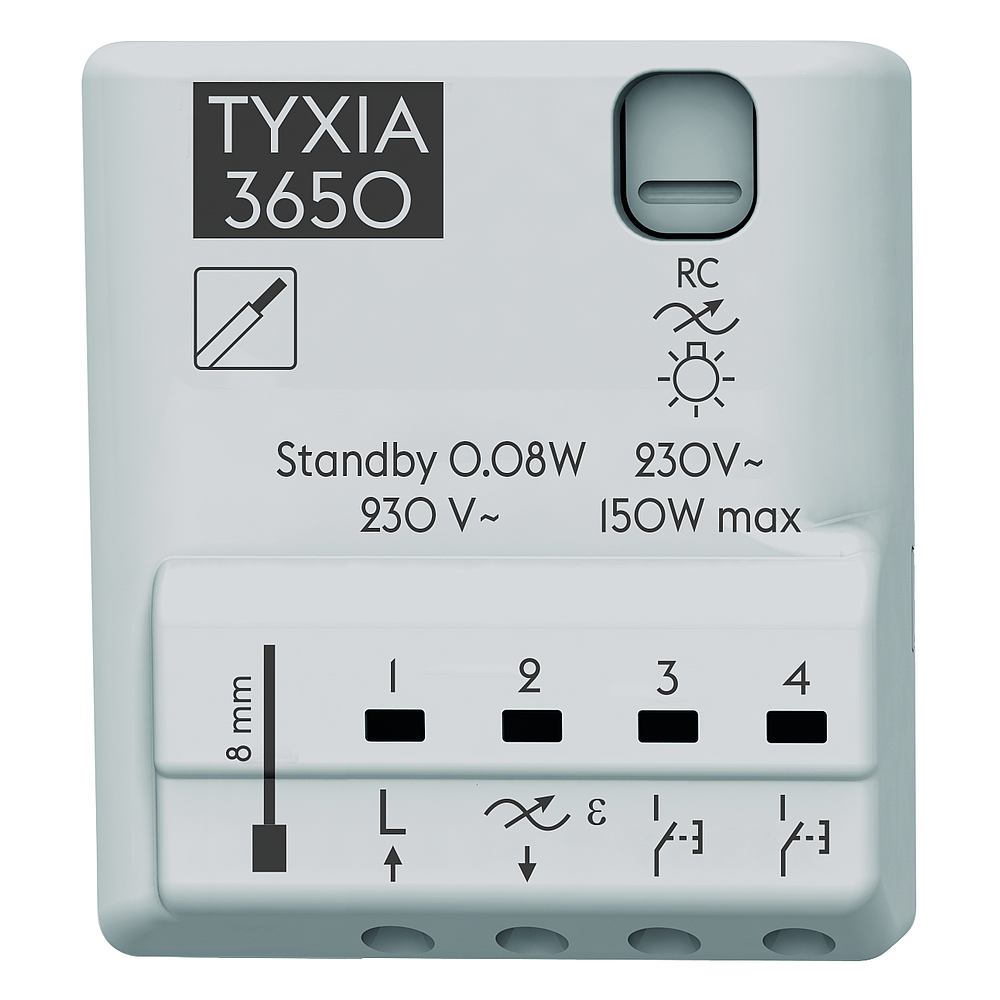 Tyxia 3650